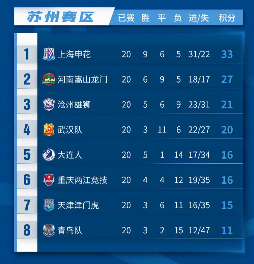 即使在断电的ICU(重症加强护理病房),我们依旧清晰看到焦虑的表情、汗湿的头发、流入针管的血液,一瞬间你已经置身于医院的战场,是旁观者,也是参与者